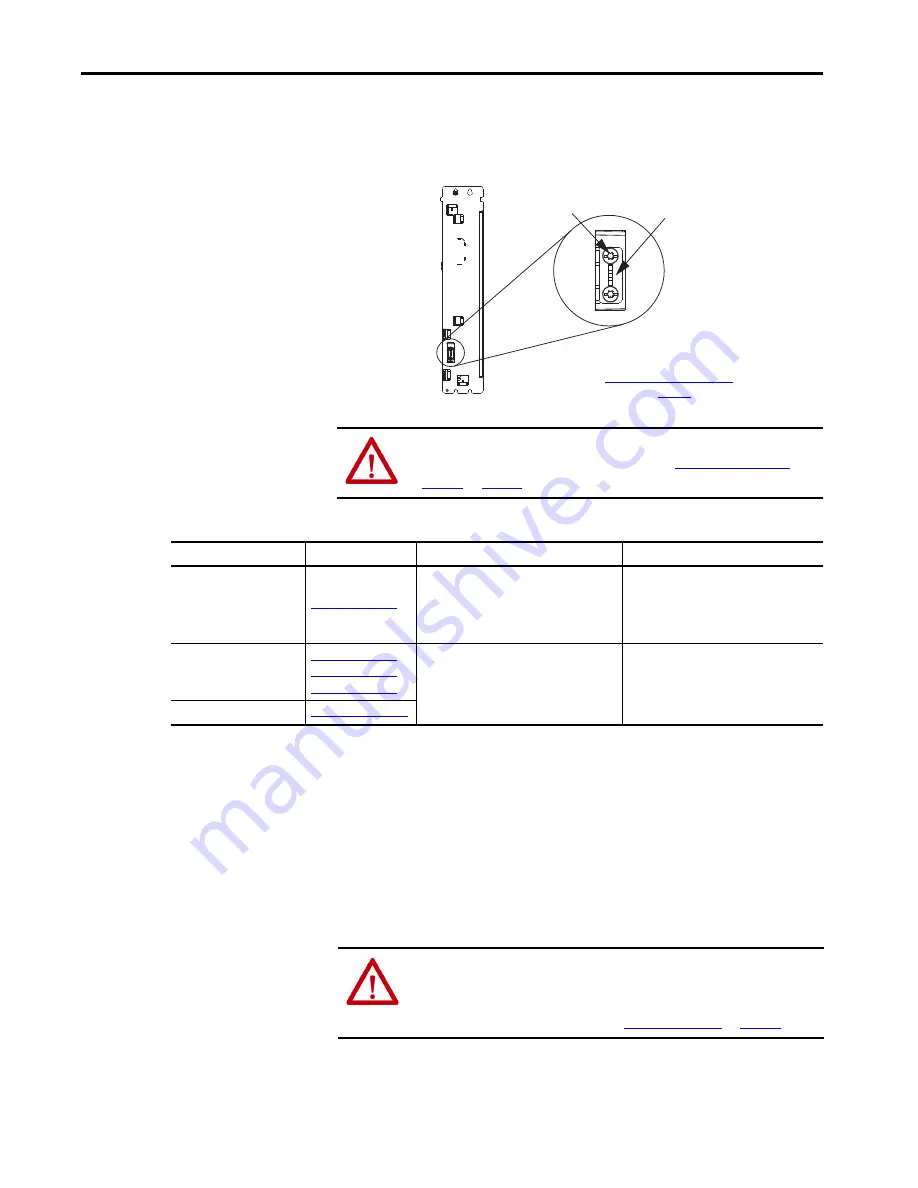 Allen-Bradley Kinetix 5700 User Manual Download Page 98