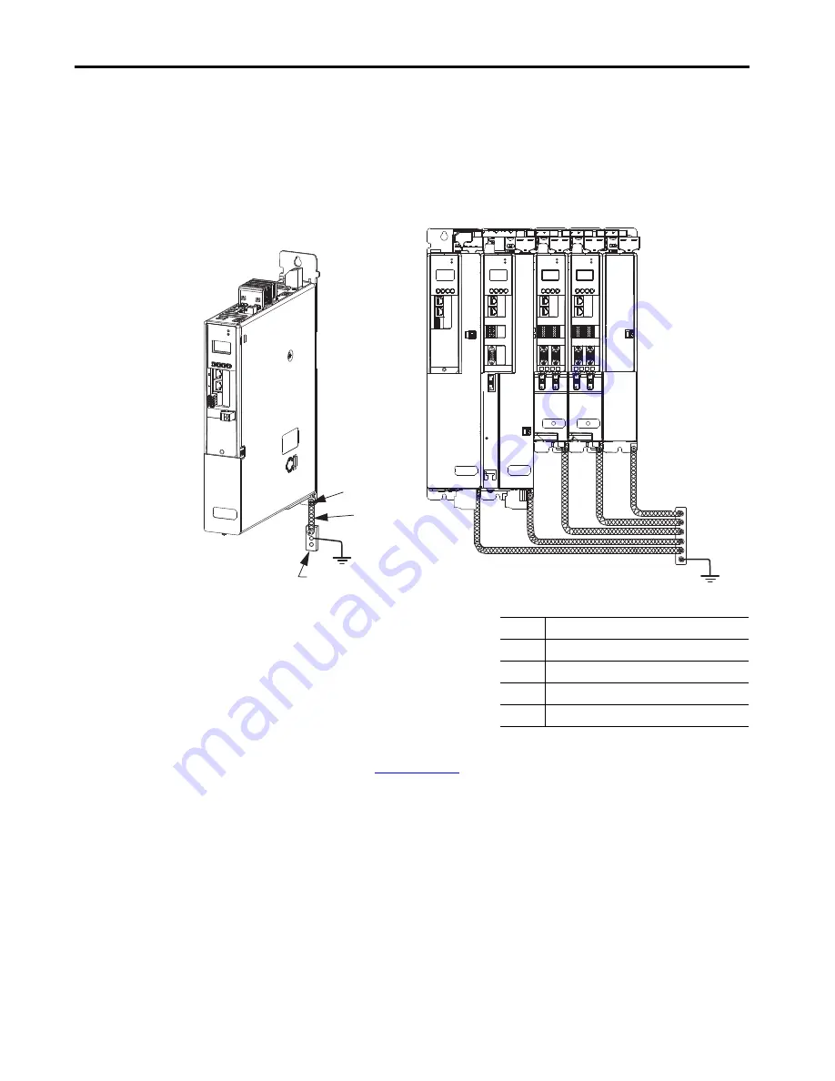 Allen-Bradley Kinetix 5700 User Manual Download Page 99