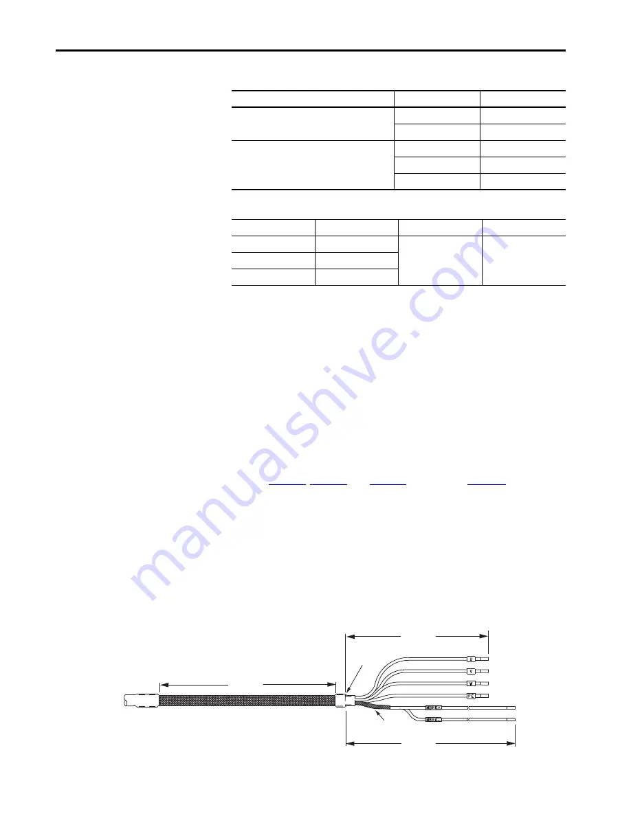 Allen-Bradley Kinetix 5700 User Manual Download Page 118