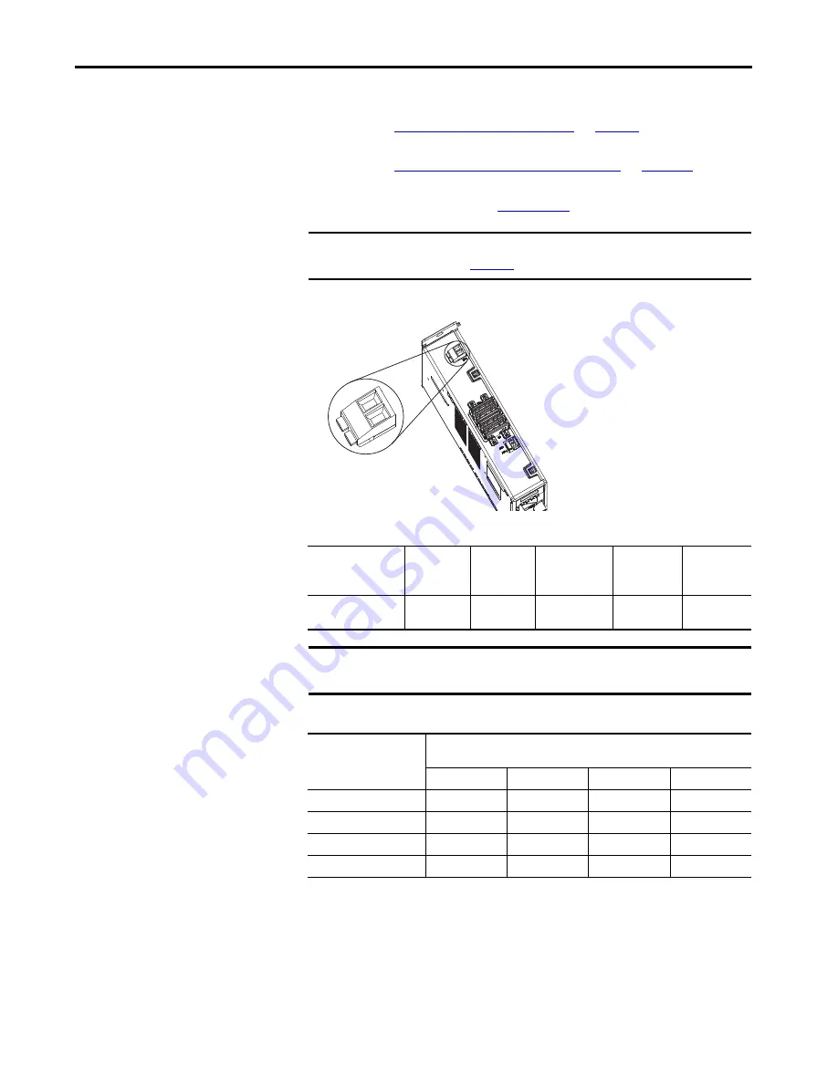 Allen-Bradley Kinetix 5700 User Manual Download Page 133