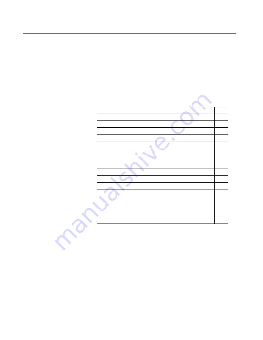 Allen-Bradley Kinetix 5700 User Manual Download Page 137