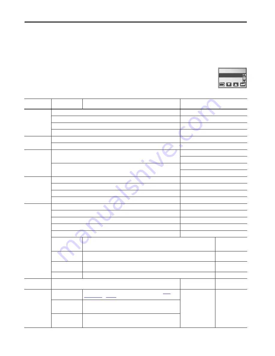 Allen-Bradley Kinetix 5700 User Manual Download Page 139