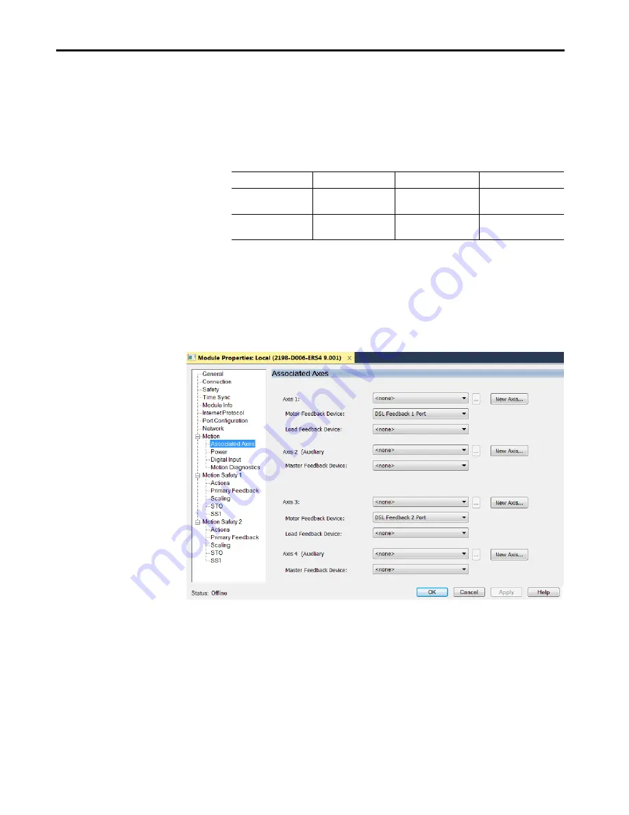 Allen-Bradley Kinetix 5700 User Manual Download Page 163