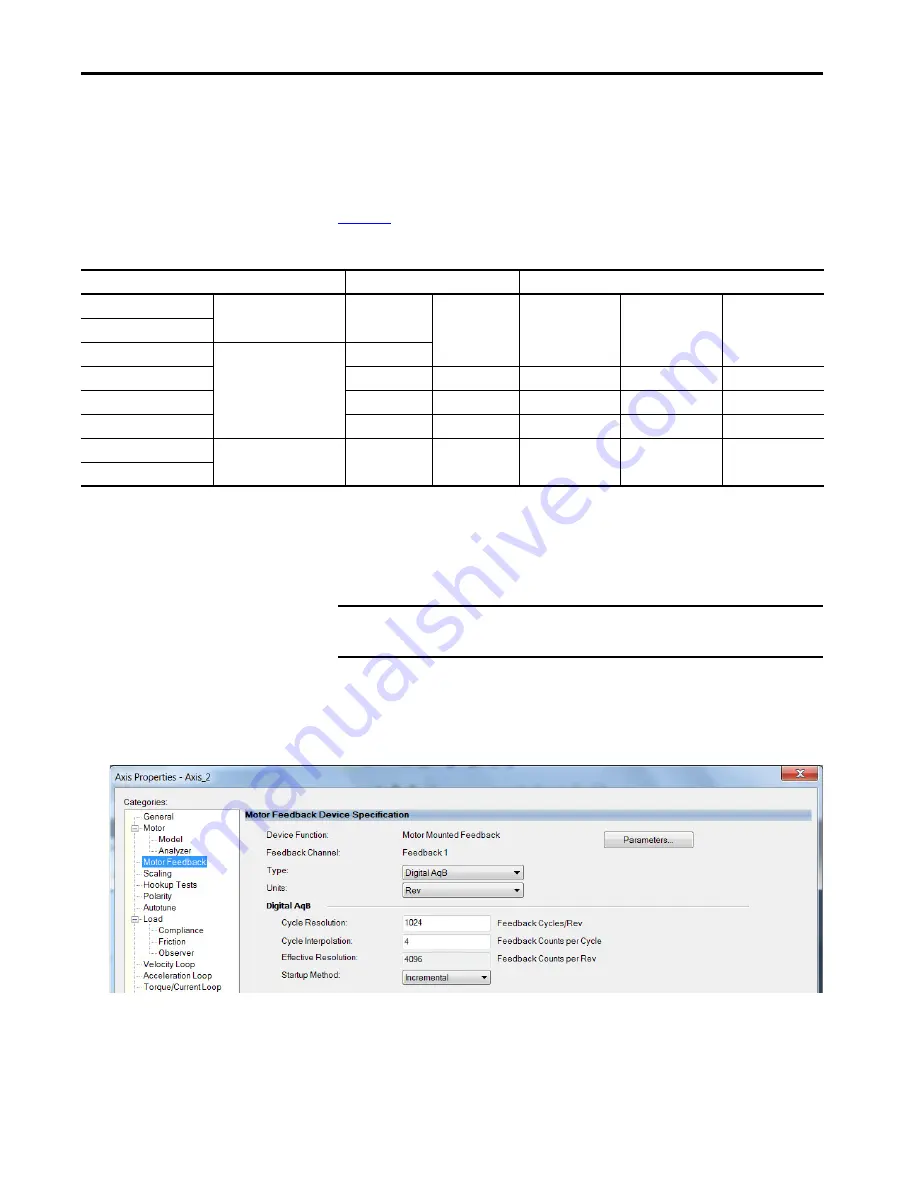 Allen-Bradley Kinetix 5700 User Manual Download Page 196