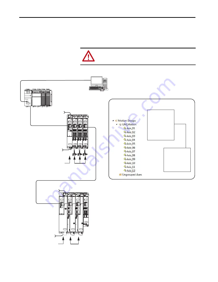 Allen-Bradley Kinetix 5700 User Manual Download Page 202