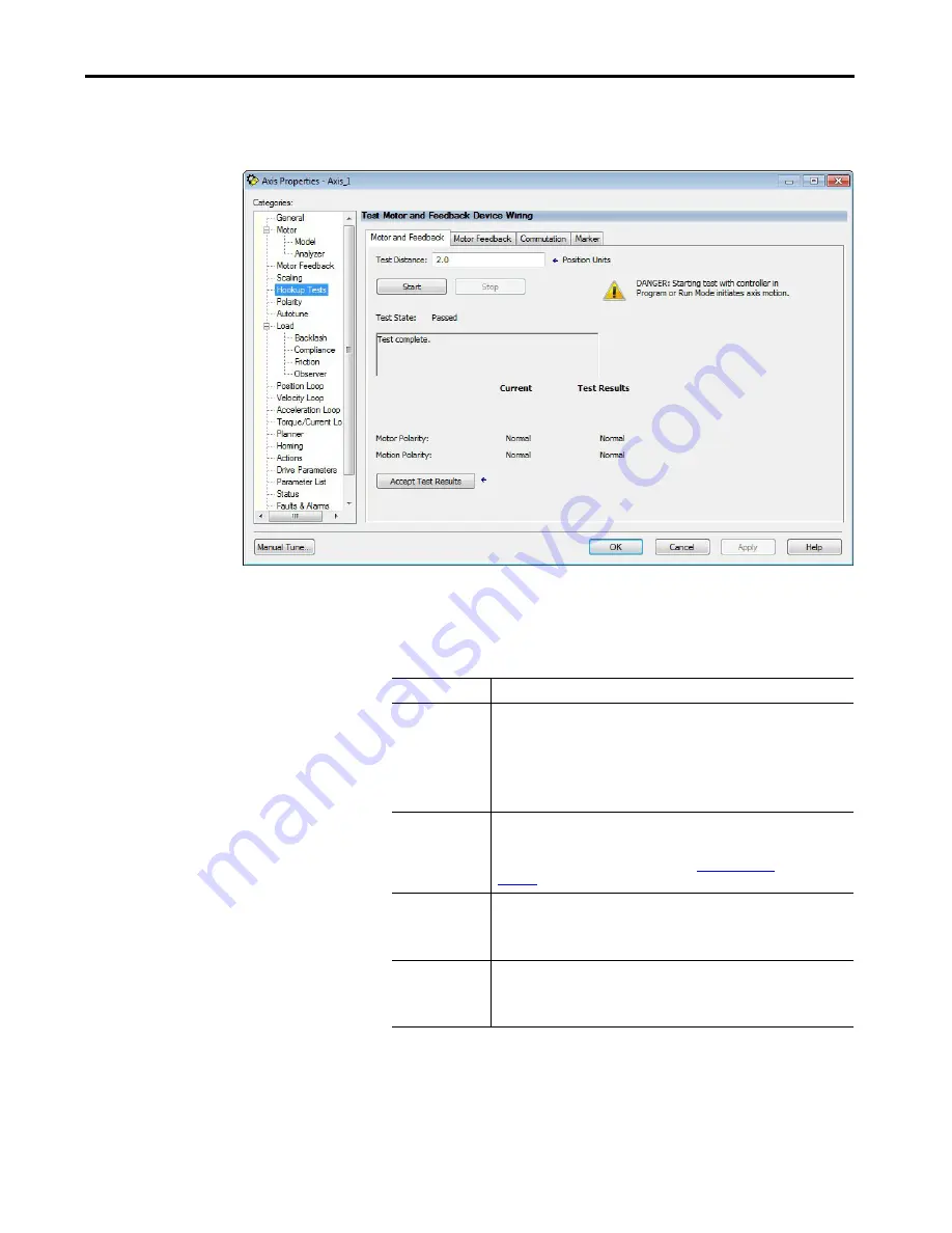 Allen-Bradley Kinetix 5700 User Manual Download Page 205