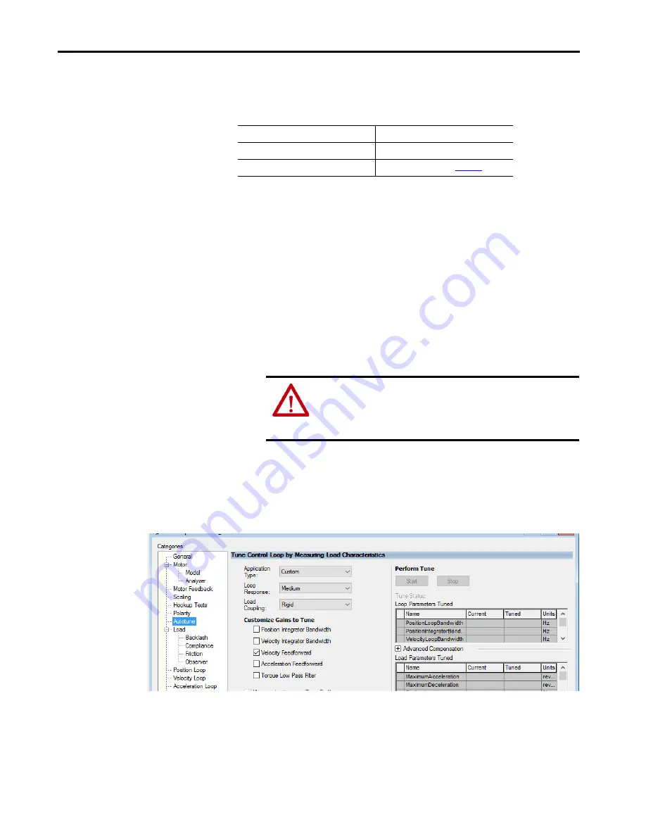 Allen-Bradley Kinetix 5700 User Manual Download Page 207