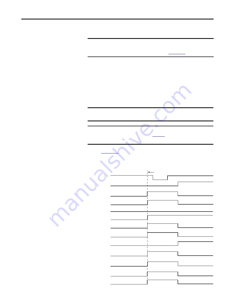 Allen-Bradley Kinetix 5700 User Manual Download Page 265