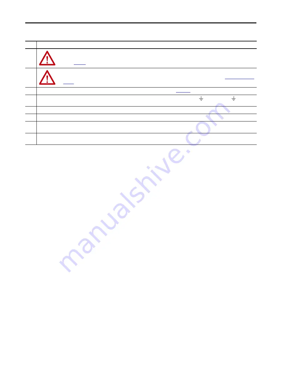 Allen-Bradley Kinetix 5700 User Manual Download Page 278