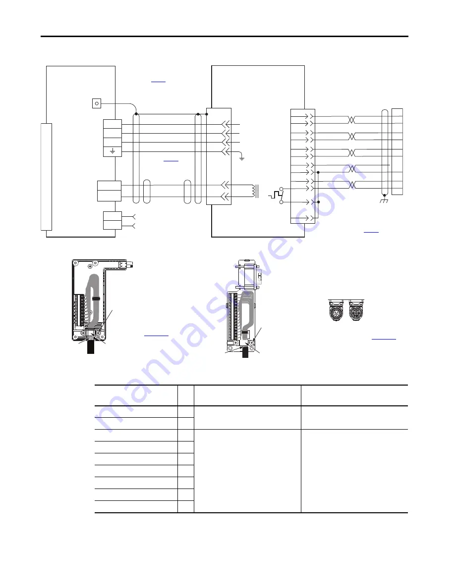 Allen-Bradley Kinetix 5700 User Manual Download Page 299