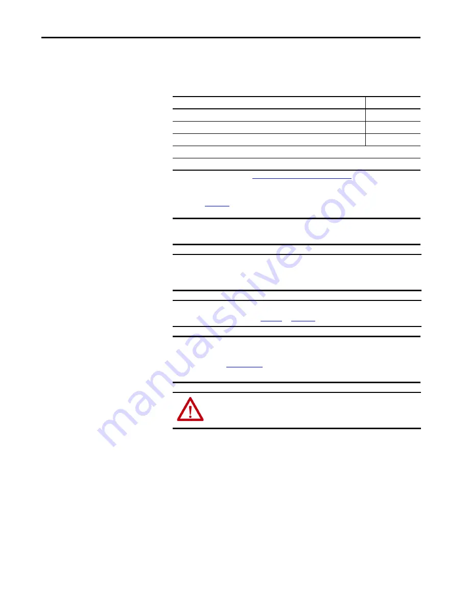 Allen-Bradley Kinetix 5700 User Manual Download Page 308