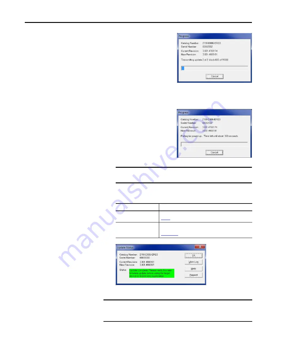 Allen-Bradley Kinetix 5700 User Manual Download Page 314