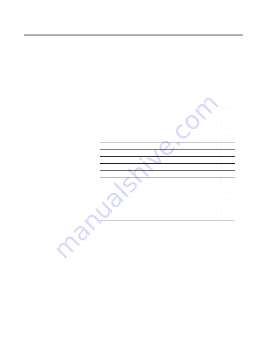 Allen-Bradley Kinetix 5700 User Manual Download Page 325