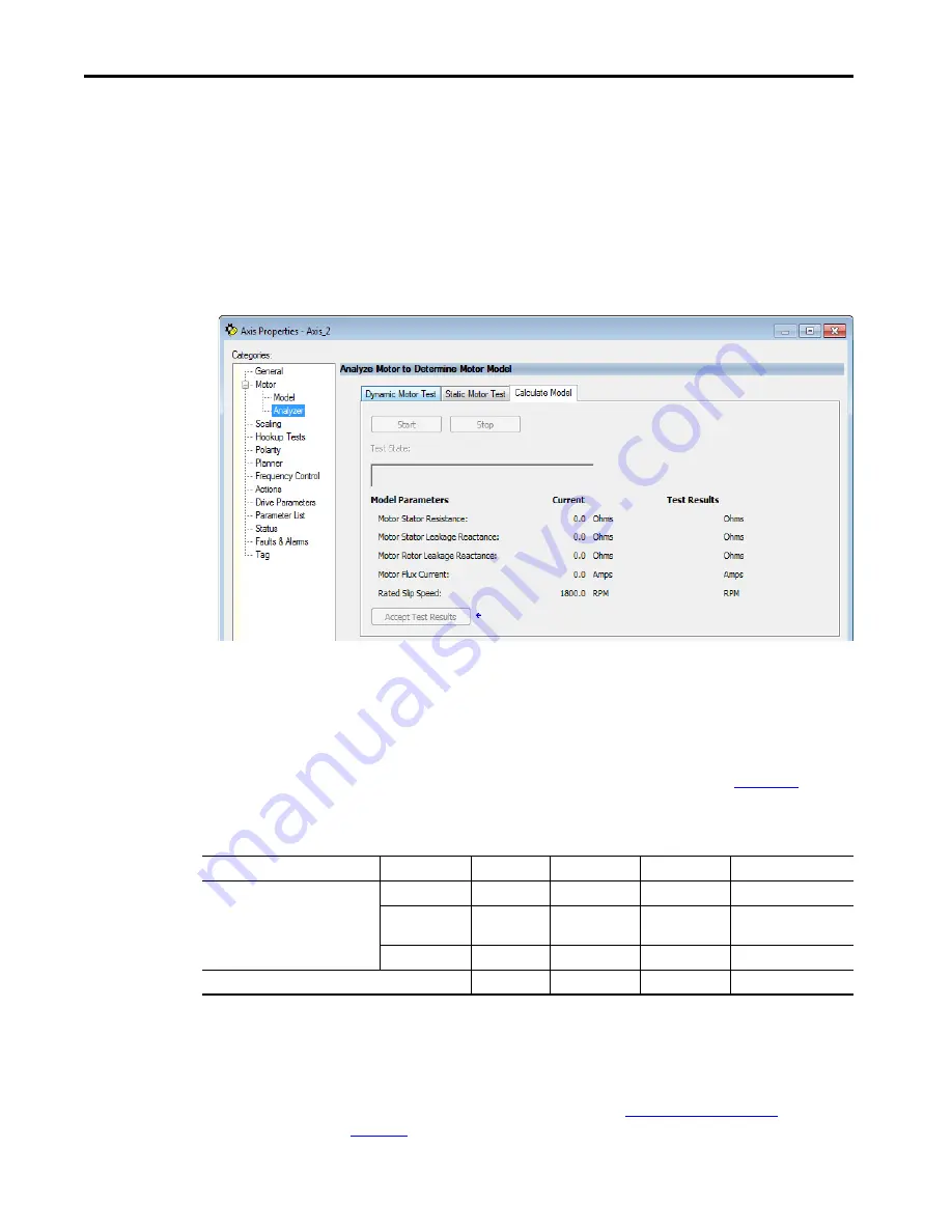 Allen-Bradley Kinetix 5700 User Manual Download Page 342