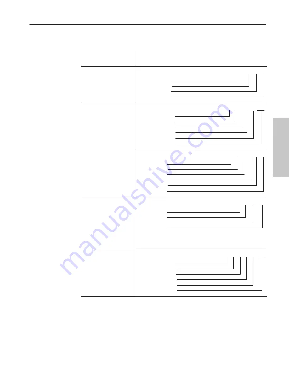 Allen-Bradley MicroLogix 1000 User Manual Download Page 87