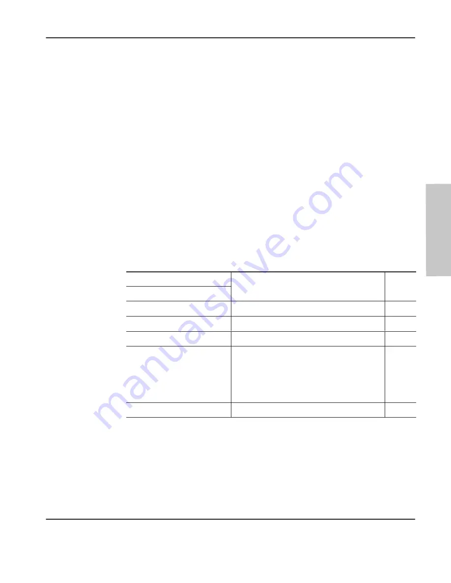 Allen-Bradley MicroLogix 1000 Скачать руководство пользователя страница 99