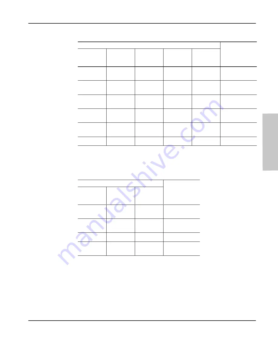 Allen-Bradley MicroLogix 1000 Скачать руководство пользователя страница 227