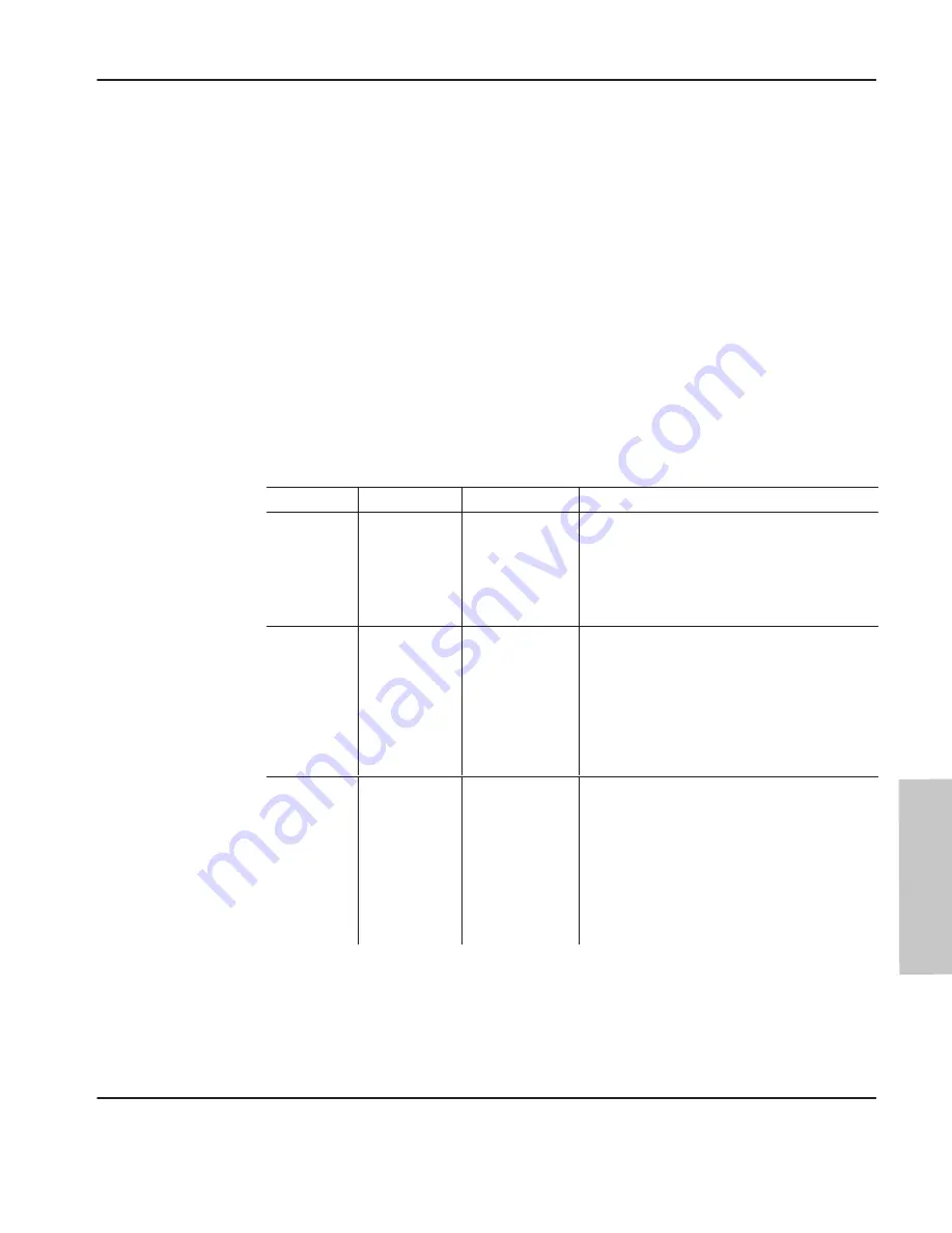 Allen-Bradley MicroLogix 1000 Скачать руководство пользователя страница 291