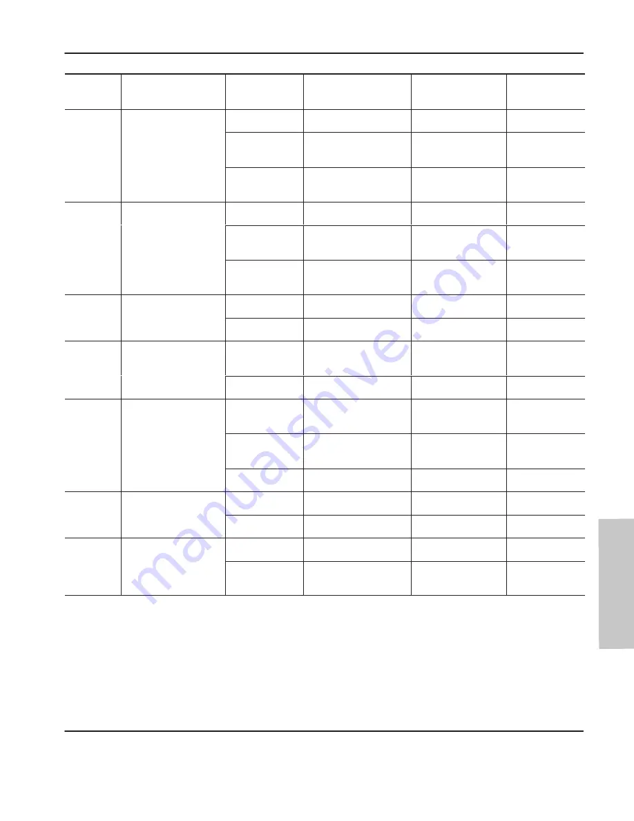 Allen-Bradley MicroLogix 1000 User Manual Download Page 319