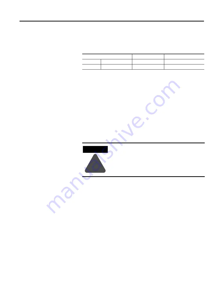 Allen-Bradley MicroLogix 1200 User Manual Download Page 27