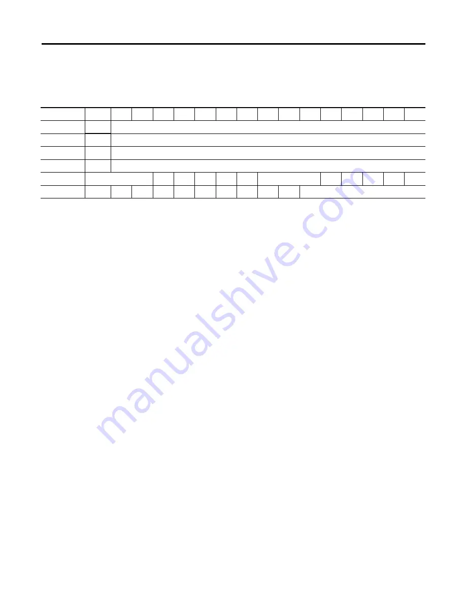 Allen-Bradley MicroLogix 1200 User Manual Download Page 32