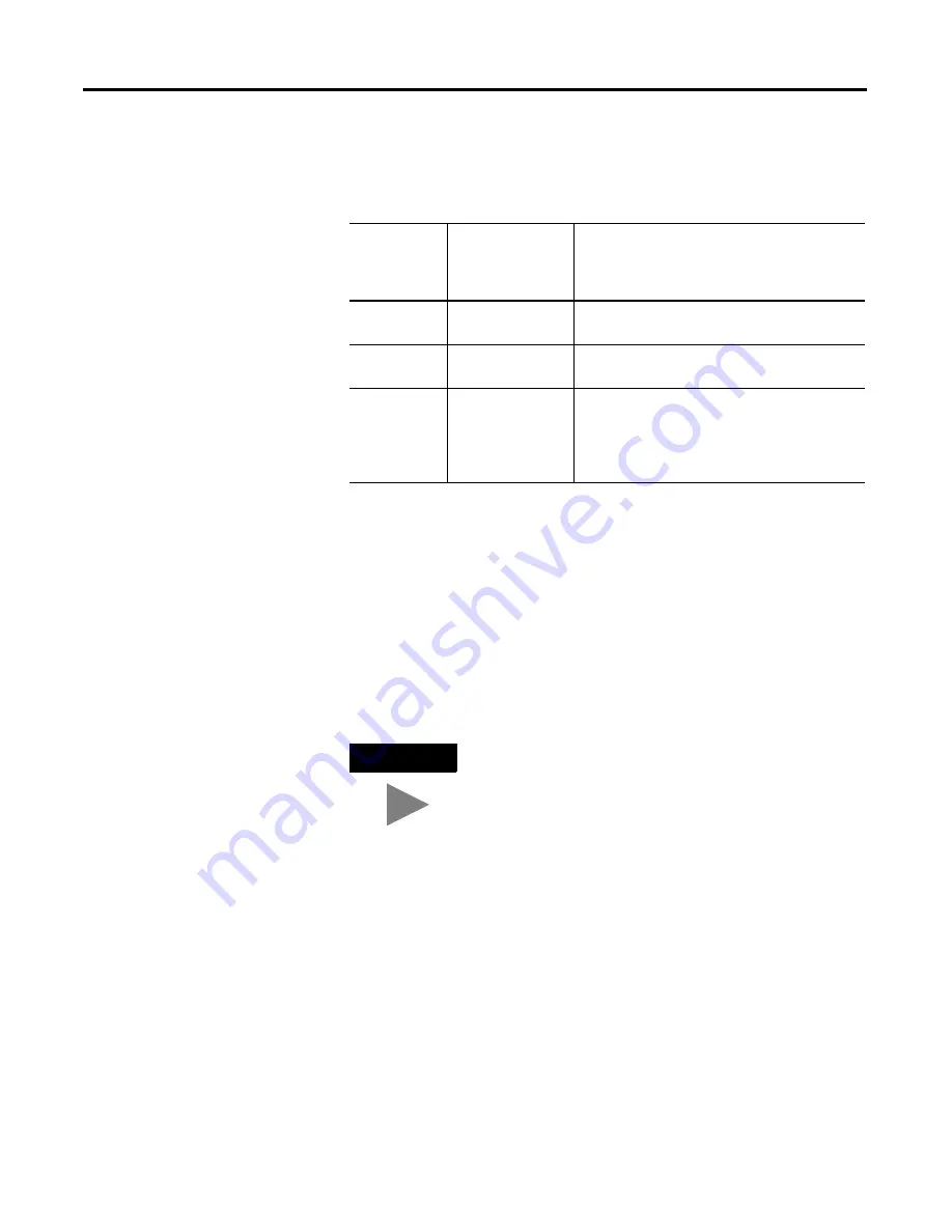 Allen-Bradley MicroLogix 1200 User Manual Download Page 73