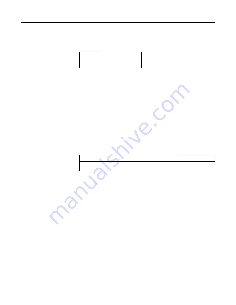 Allen-Bradley MicroLogix 1400 Instruction Manual Download Page 107