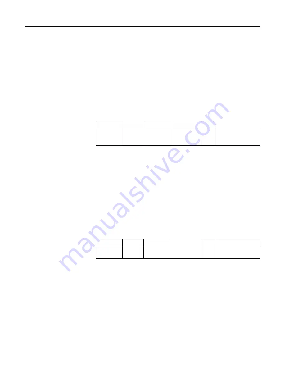 Allen-Bradley MicroLogix 1400 Instruction Manual Download Page 109