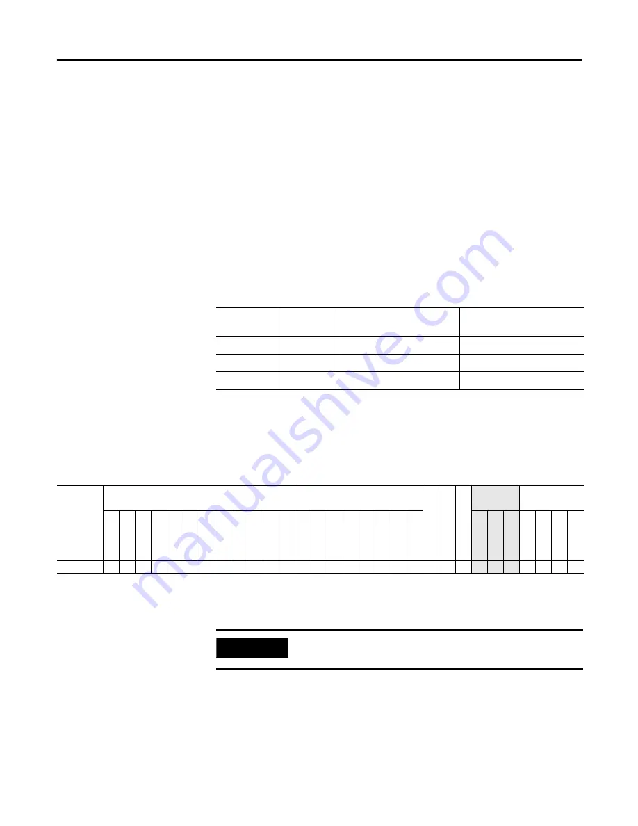 Allen-Bradley MicroLogix 1400 Instruction Manual Download Page 170