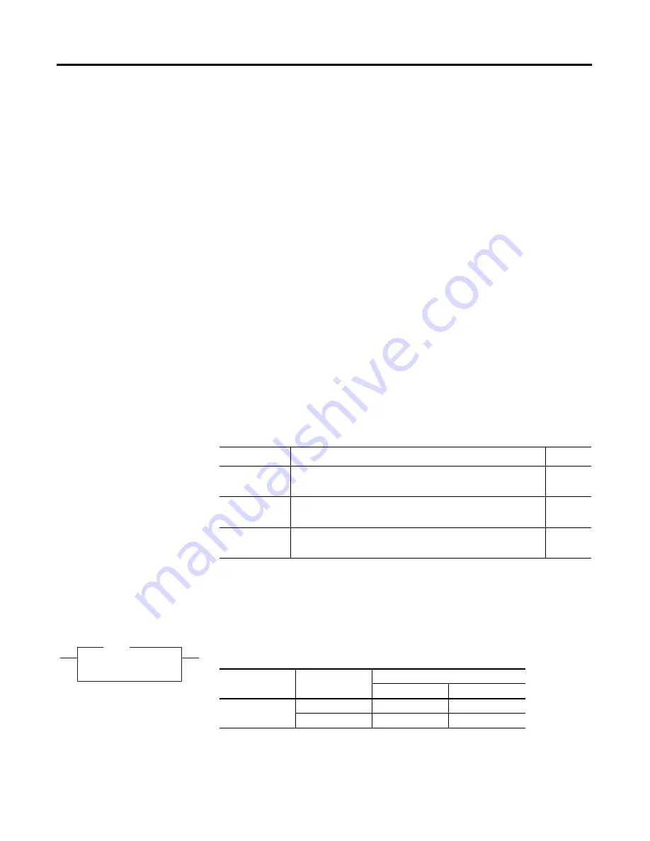 Allen-Bradley MicroLogix 1400 Instruction Manual Download Page 239