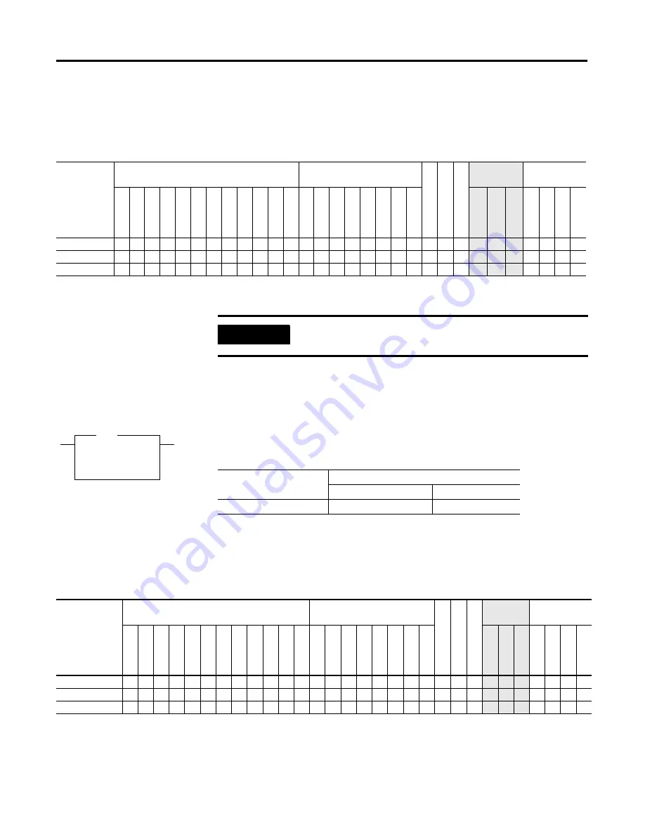 Allen-Bradley MicroLogix 1400 Instruction Manual Download Page 271