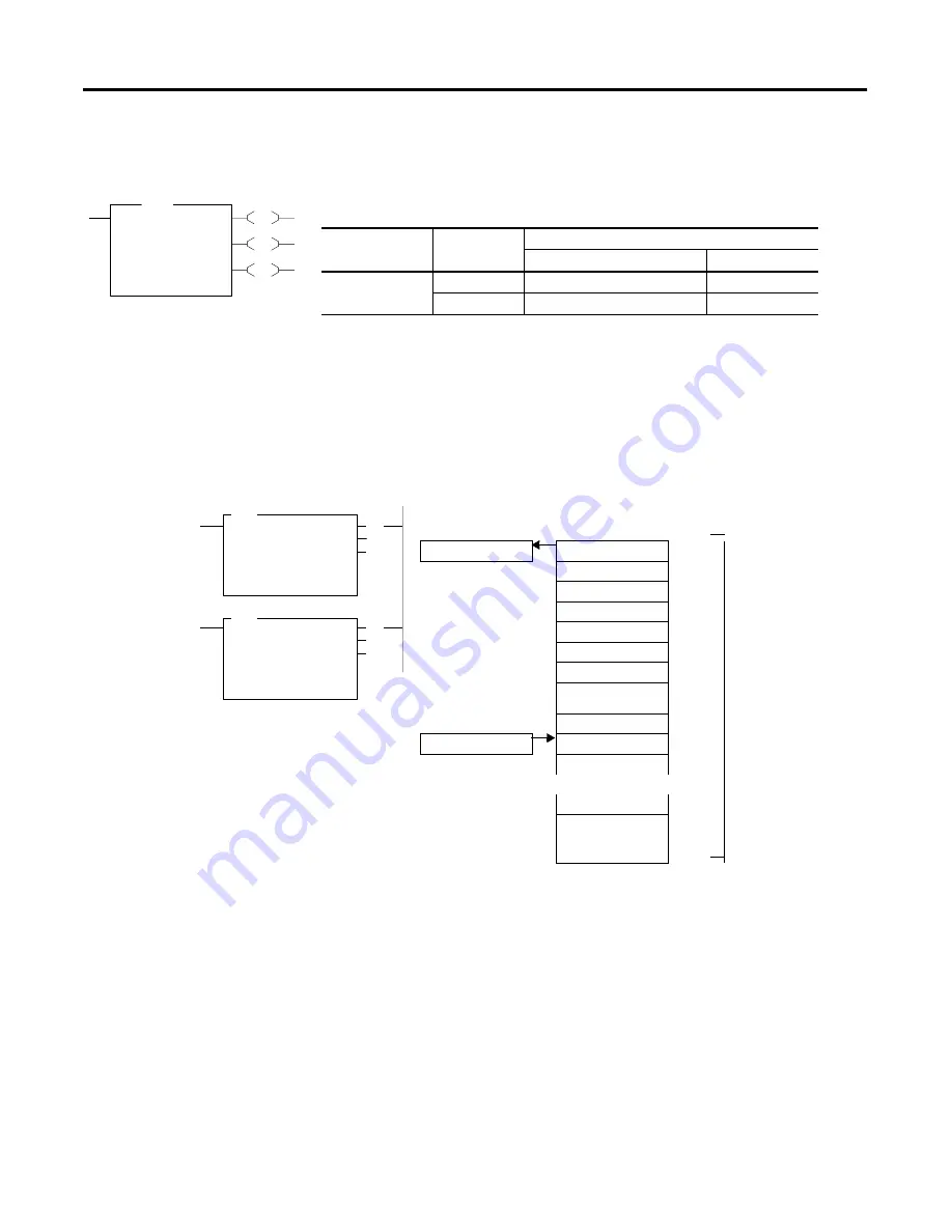 Allen-Bradley MicroLogix 1400 Скачать руководство пользователя страница 281