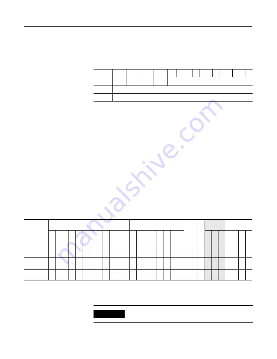 Allen-Bradley MicroLogix 1400 Instruction Manual Download Page 285