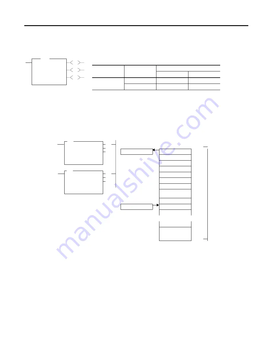 Allen-Bradley MicroLogix 1400 Instruction Manual Download Page 286