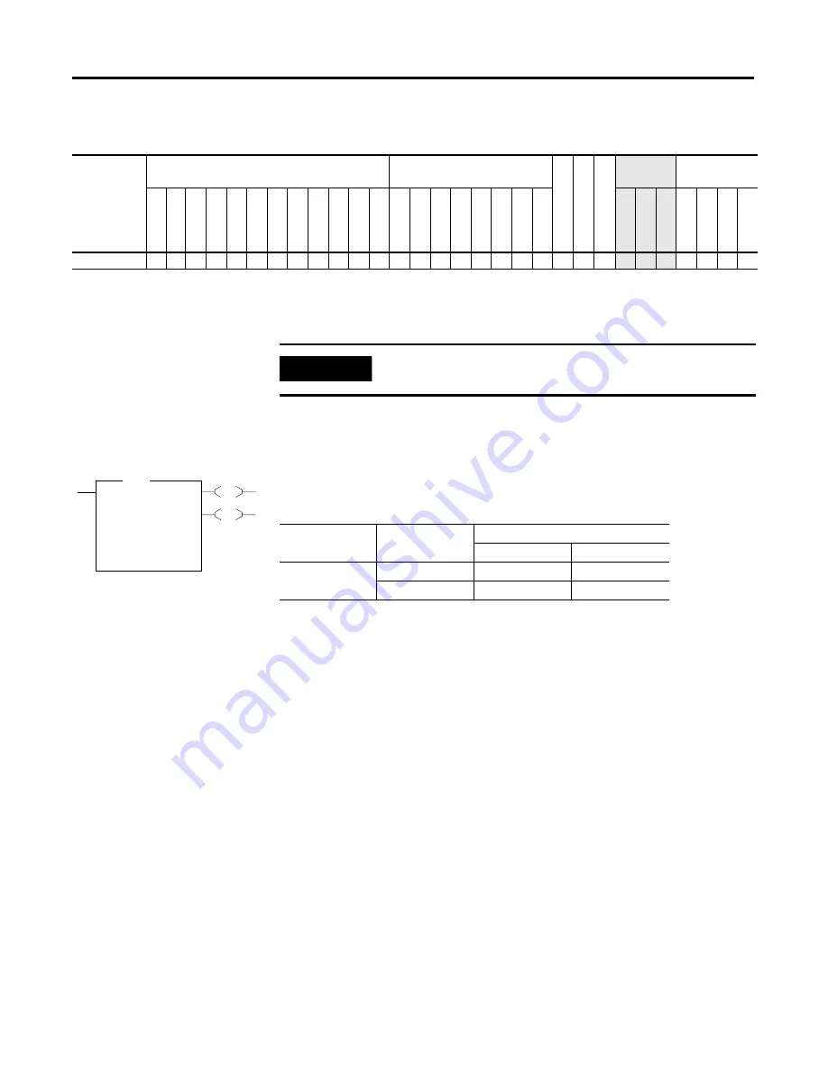 Allen-Bradley MicroLogix 1400 Скачать руководство пользователя страница 293