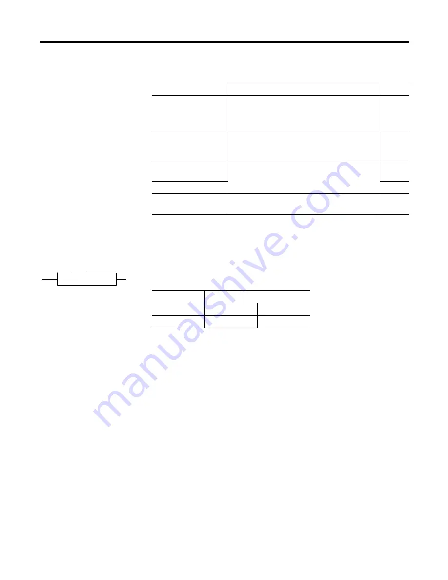 Allen-Bradley MicroLogix 1400 Instruction Manual Download Page 314