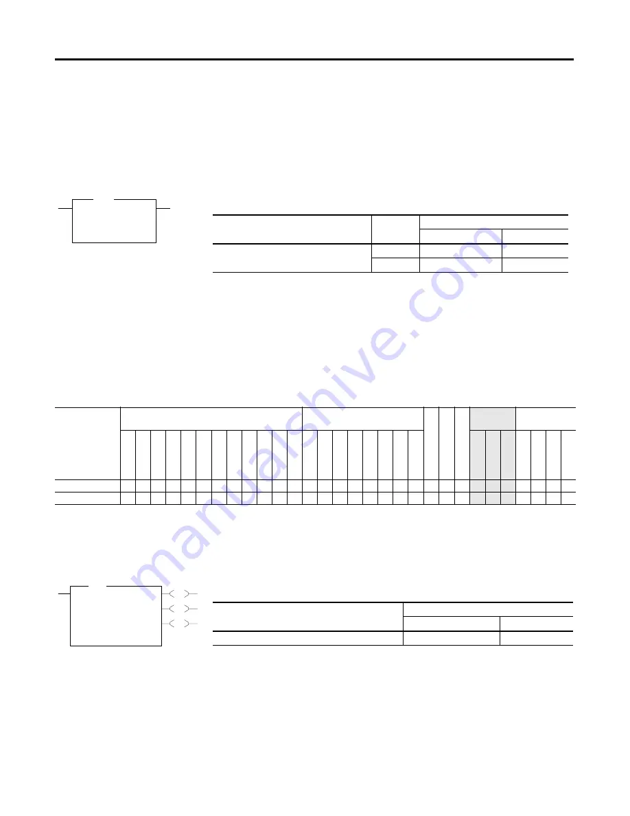 Allen-Bradley MicroLogix 1400 Скачать руководство пользователя страница 371