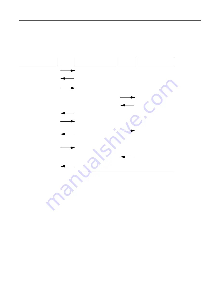 Allen-Bradley MicroLogix 1400 Instruction Manual Download Page 483