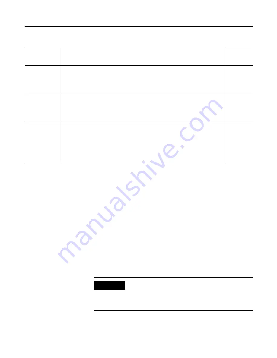 Allen-Bradley MicroLogix 1400 Instruction Manual Download Page 606