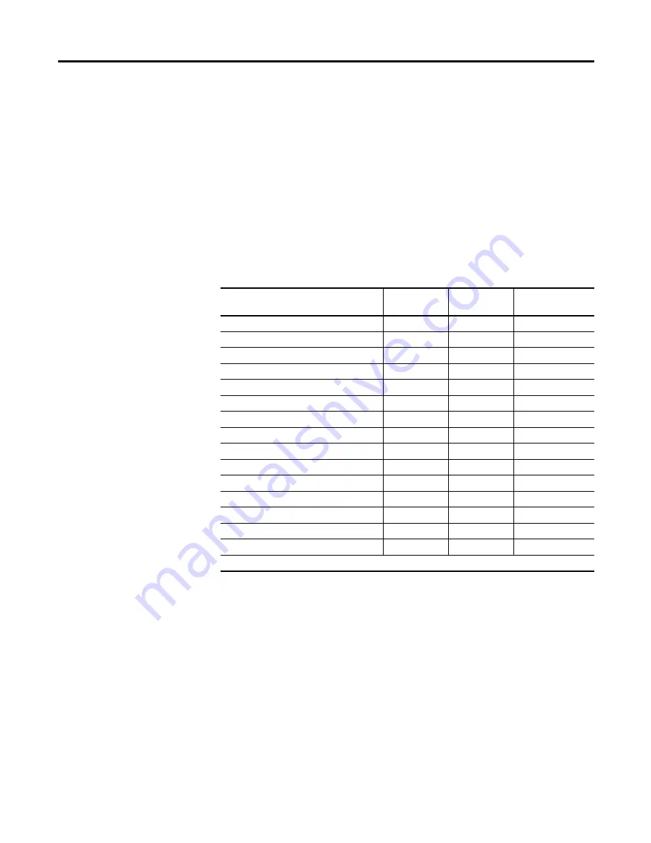 Allen-Bradley MicroLogix 1400 Скачать руководство пользователя страница 648