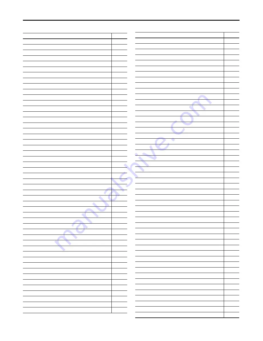 Allen-Bradley MicroLogix 1400 Instruction Manual Download Page 689