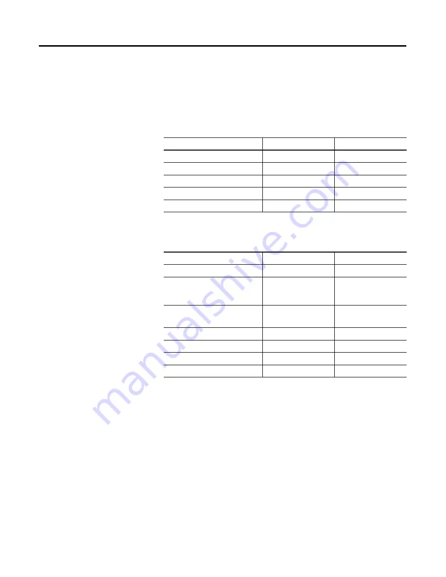 Allen-Bradley MicroLogix 1761-NET-ENI User Manual Download Page 11