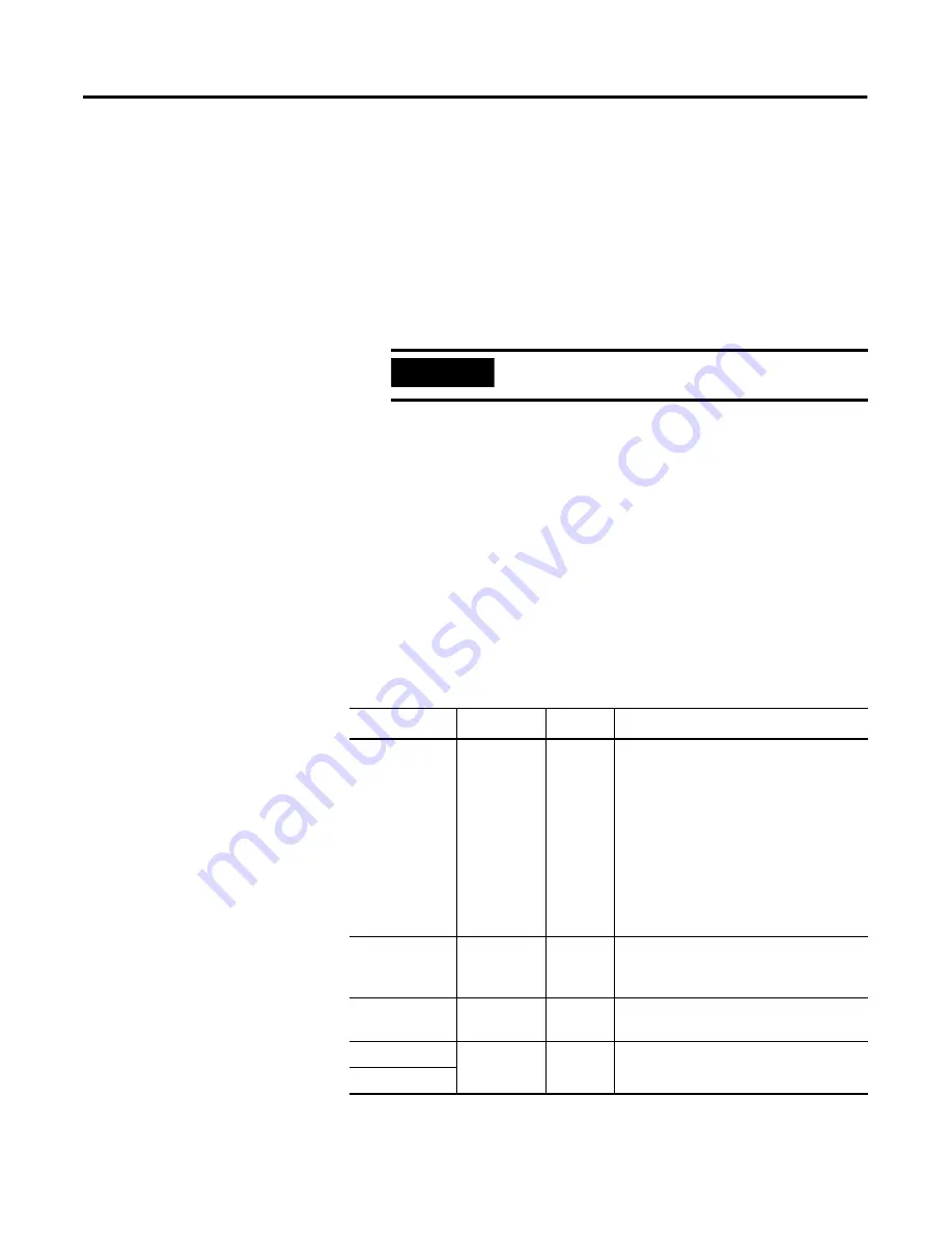 Allen-Bradley MicroLogix 1761-NET-ENI User Manual Download Page 40