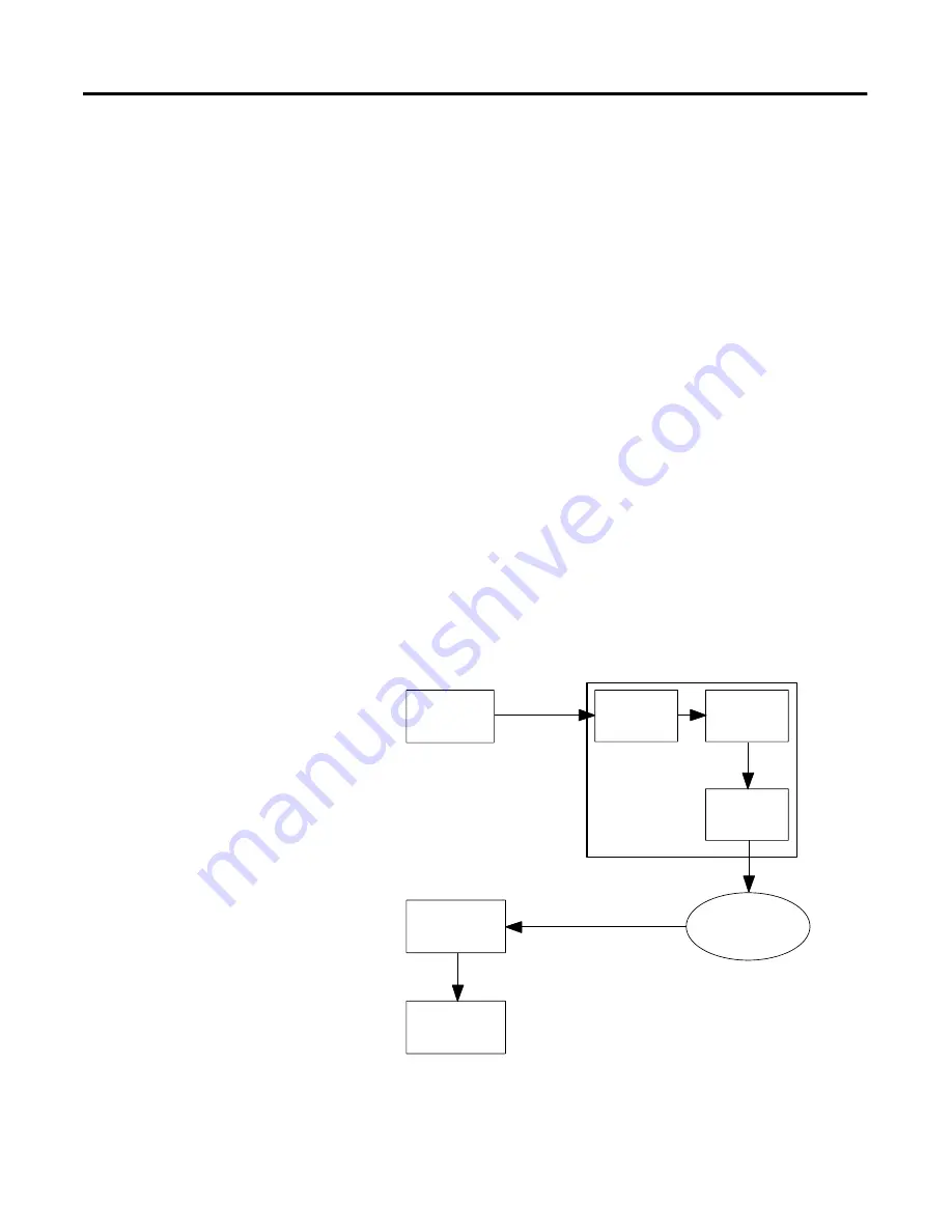 Allen-Bradley MicroLogix 1761-NET-ENI User Manual Download Page 51