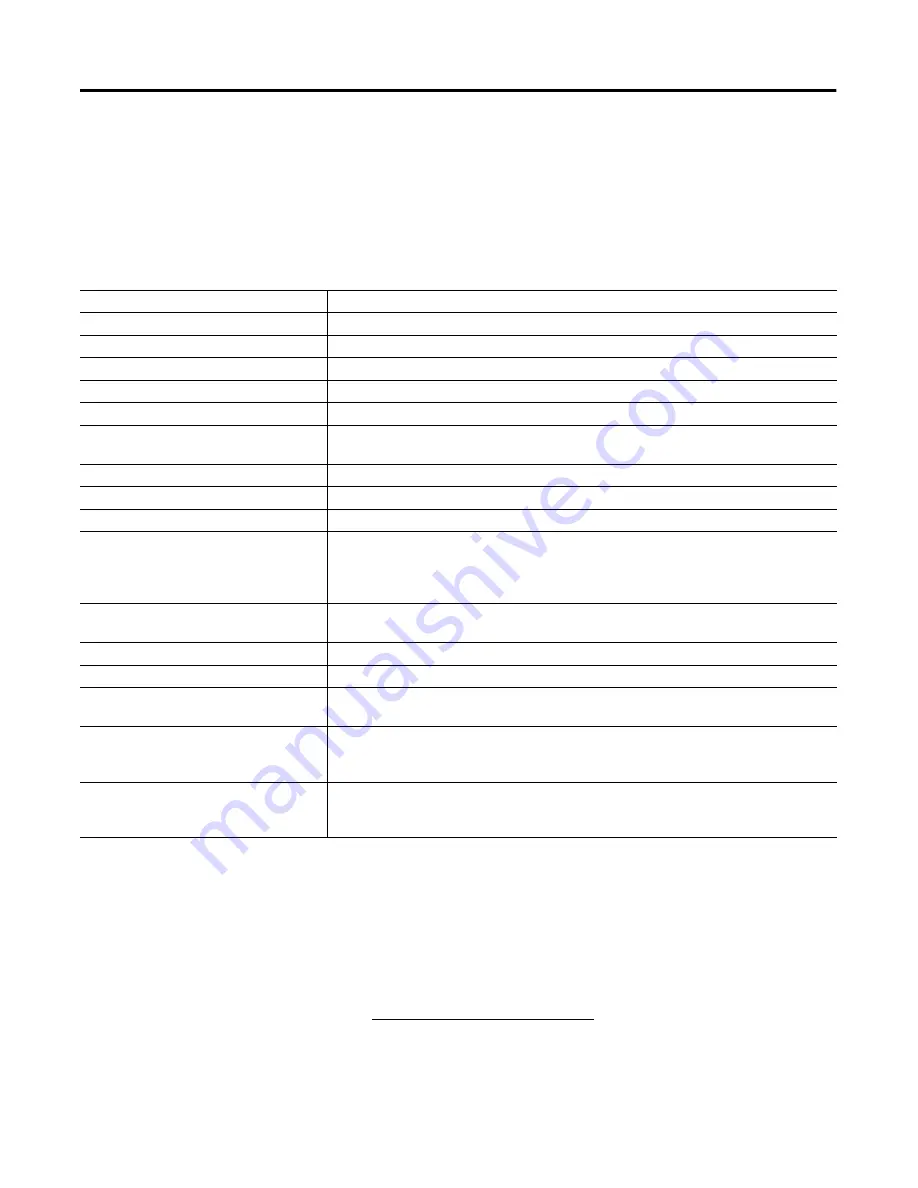 Allen-Bradley MicroLogix 1761-NET-ENI User Manual Download Page 85