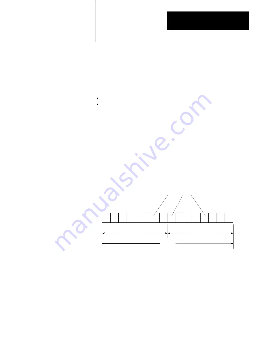 Allen-Bradley Mini-PLC Mini-PLC-2/16 User Manual Download Page 107