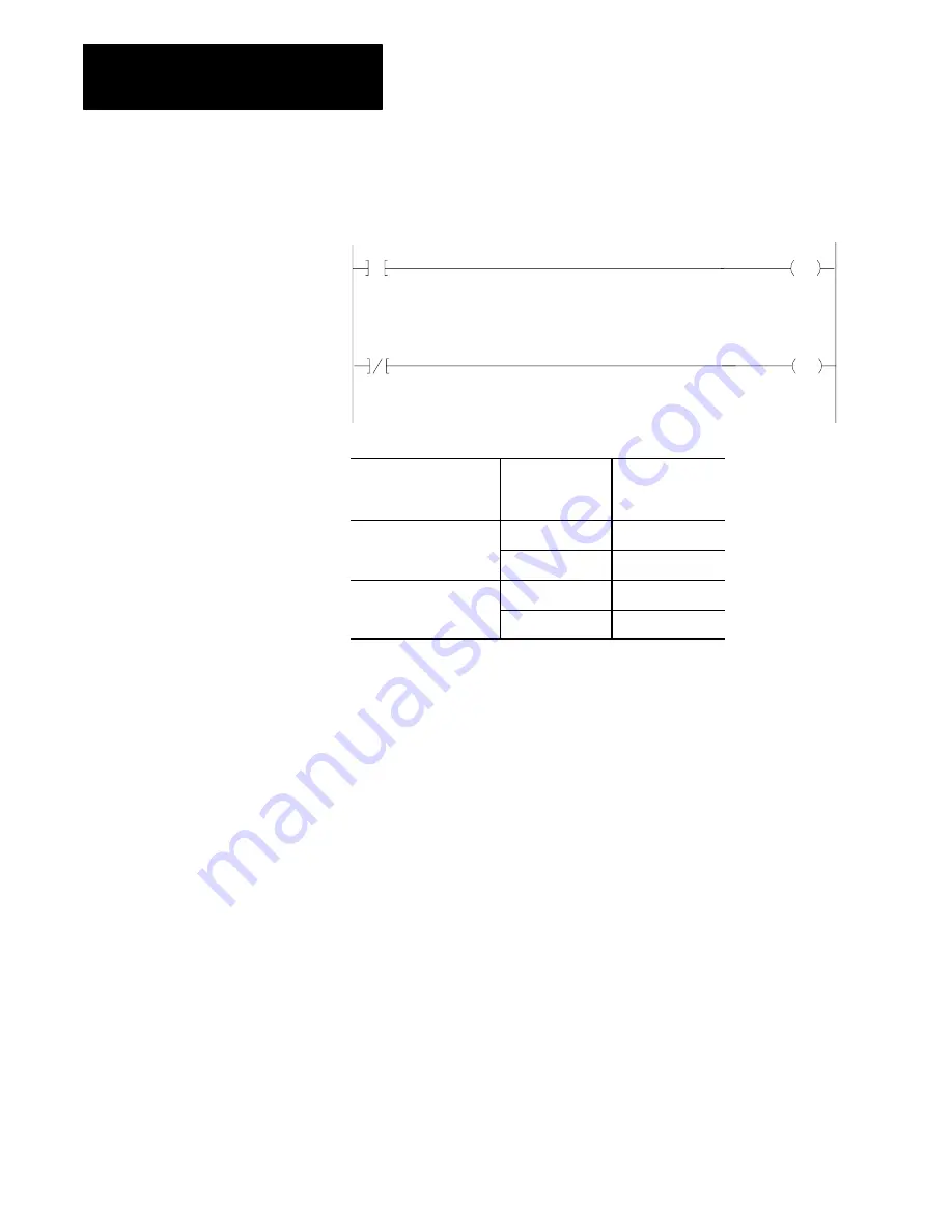 Allen-Bradley Mini-PLC Mini-PLC-2/16 Скачать руководство пользователя страница 130