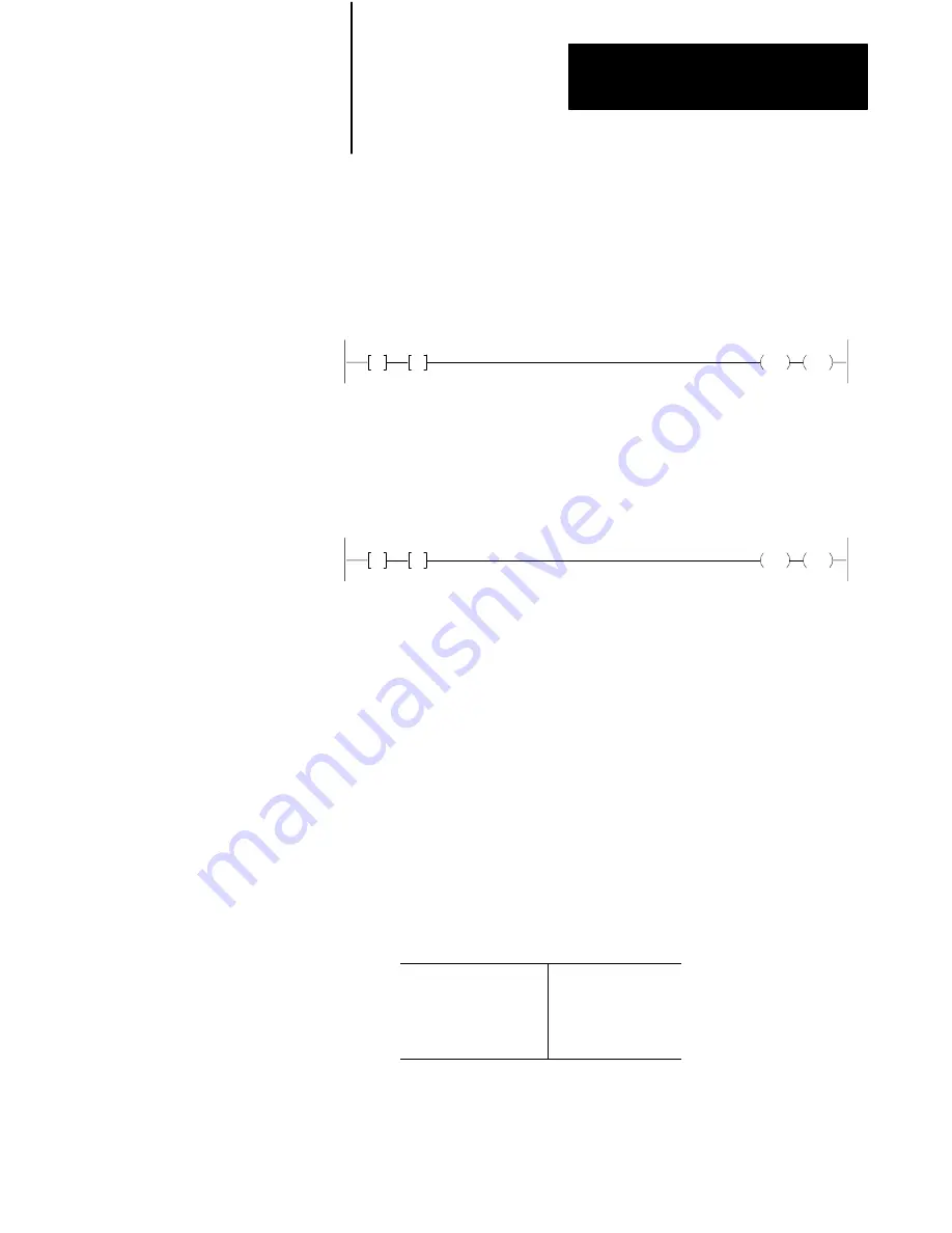 Allen-Bradley Mini-PLC Mini-PLC-2/16 User Manual Download Page 171