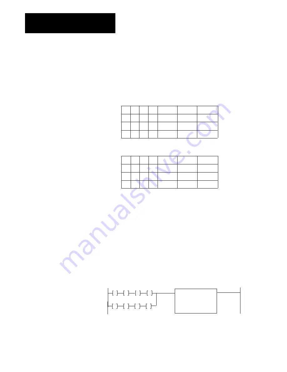 Allen-Bradley Mini-PLC Mini-PLC-2/16 Скачать руководство пользователя страница 199