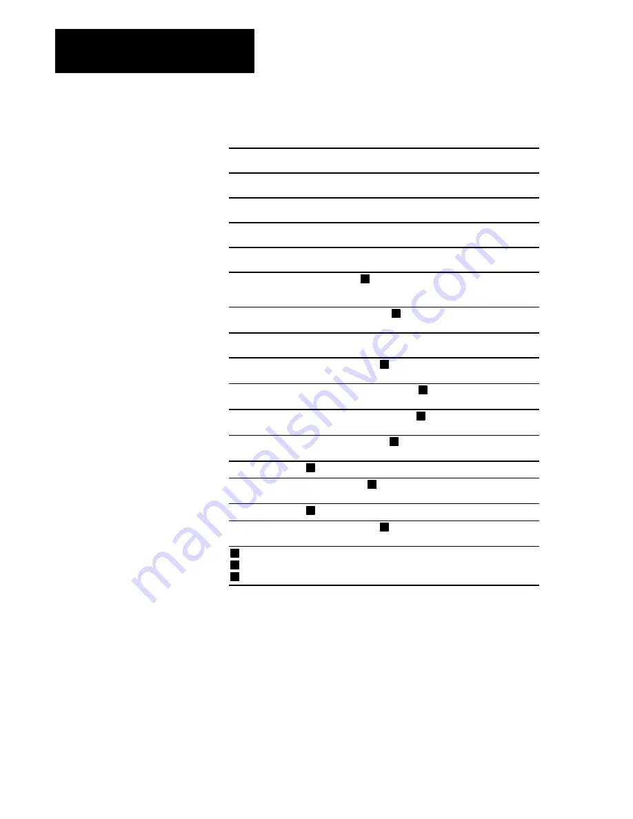 Allen-Bradley Mini-PLC Mini-PLC-2/16 Скачать руководство пользователя страница 219